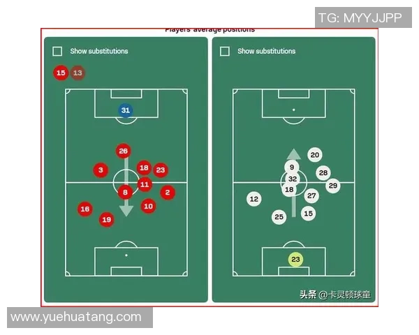 角球战术解析:如何利用角球创造进攻机会并提高球队得分效率 角球战术解析:如何利用角球创造进攻机会并提高球队得分效率