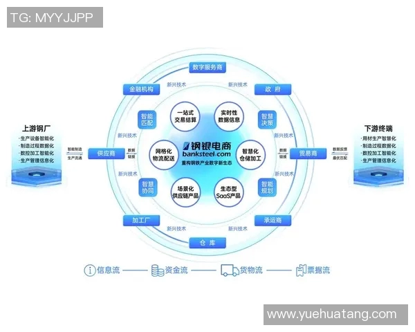 以网络基础设施为核心推动数字经济发展探索与实践路径 以网络基础设施为核心推动数字经济发展探索与实践路径