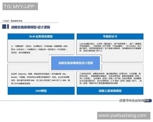 以积分激励机制为核心推动消费升级与企业增长的战略路径研究