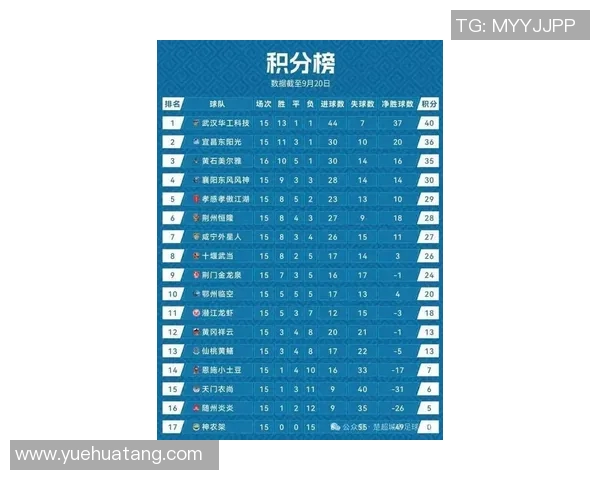 北京排球队在联合会杯积分榜中以71分稳居第一名 北京排球队在联合会杯积分榜中以71分稳居第一名